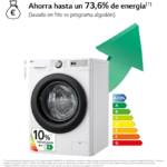 LG Lavadora de carga frontal 11 kg 1400 rpm F4WR5011A6F - Imagen 3