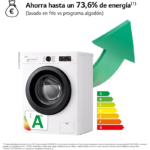Lavadora de carga frontal LG F4WR7013AGW 13 kg 1400 rpm - Imagen 4