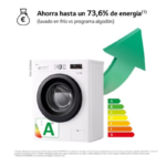LG Lavadora de Carga Frontal F4X1009NWK 9 kg 1400 rpm - Imagen 3